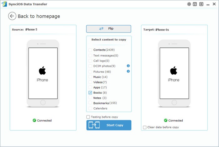 ebooks transfer