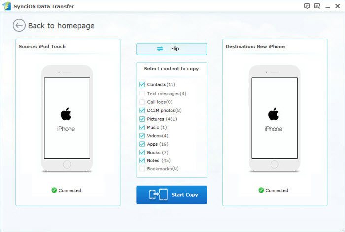 Transfer data from old ipad to new iPad mini 3