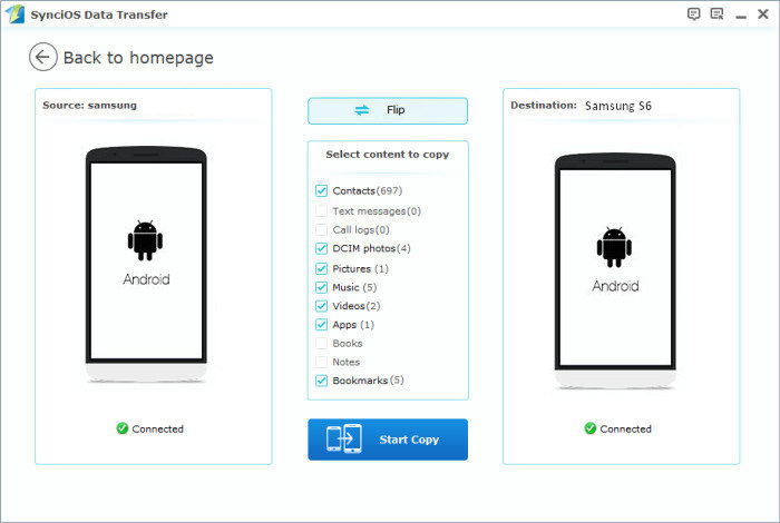 sync Samsung Galaxy S3 to Samsung Galaxy S6