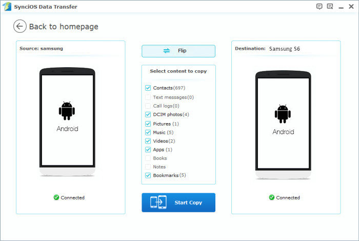 sync android to Samsung