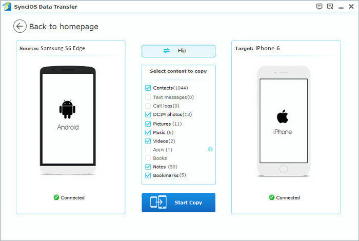 Data Transfer from Samsung Galaxy s6 edge to iPhone 6