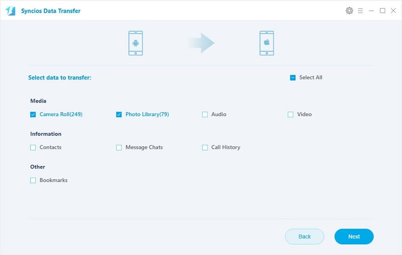 transfer data from Samsung to iPhone 16