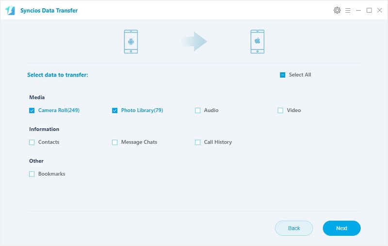 transfer data from Samsung to iPhone XS