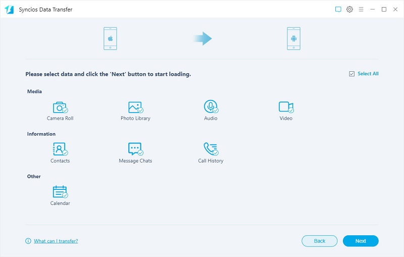 select data from iphone to Samsung Galaxy S25