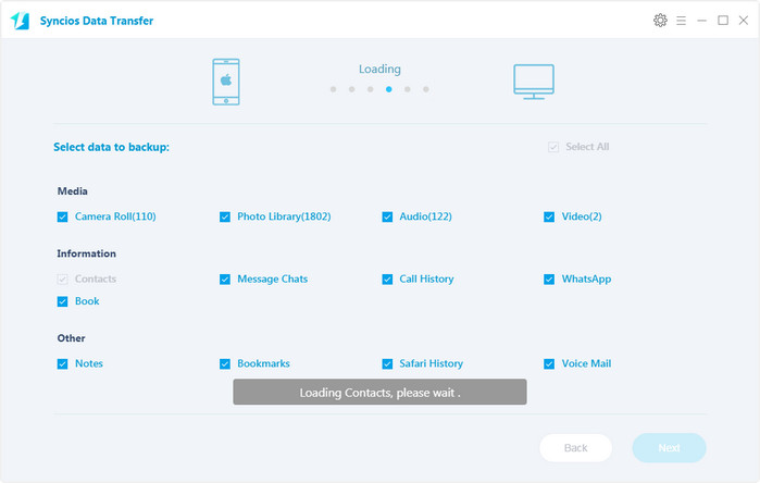 iOS 12 data backup