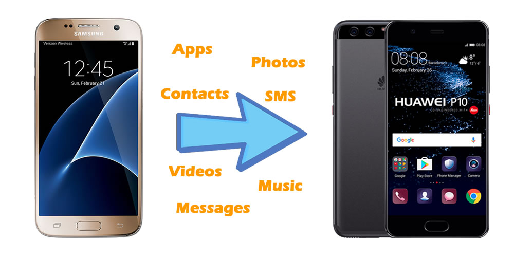 Sync Samsung to Huawei P10