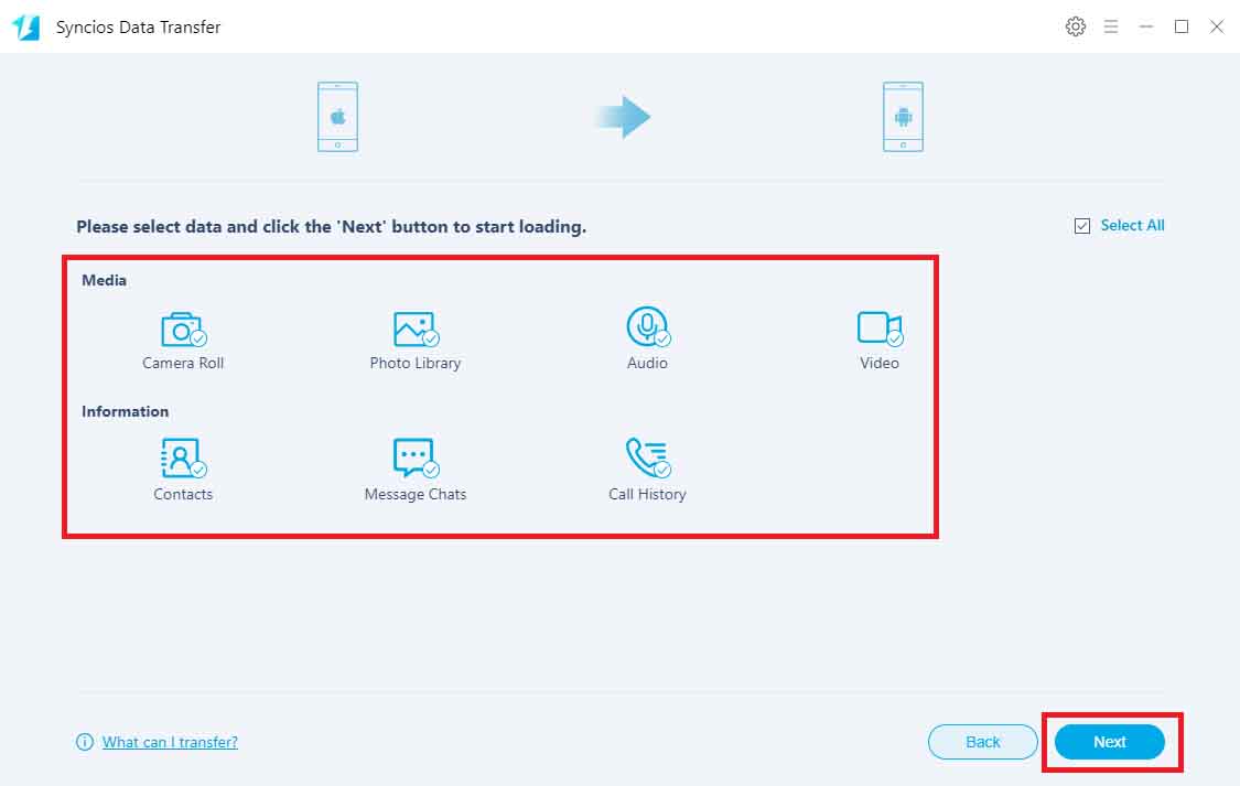 transfer data from iPhone to Samsung 