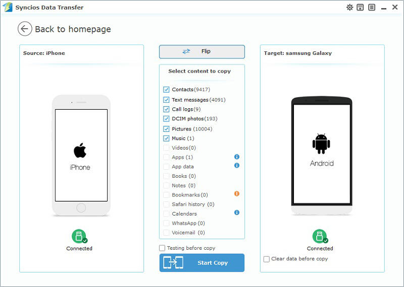 samsung galaxy photo transfer download samsung galaxy photo transfer download