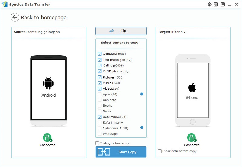 sync Samsung data to iPhone