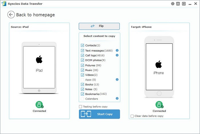 ipad to iphone transfer ipad to iphone transfer