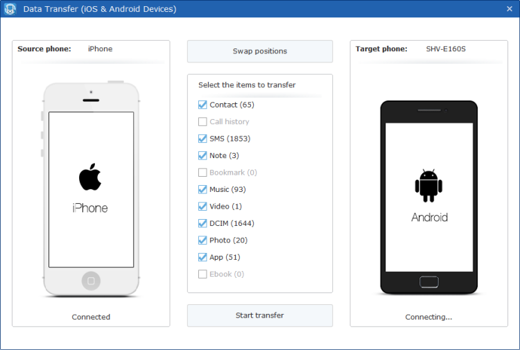 iOS to Android Data Transfer - Syncios Blog