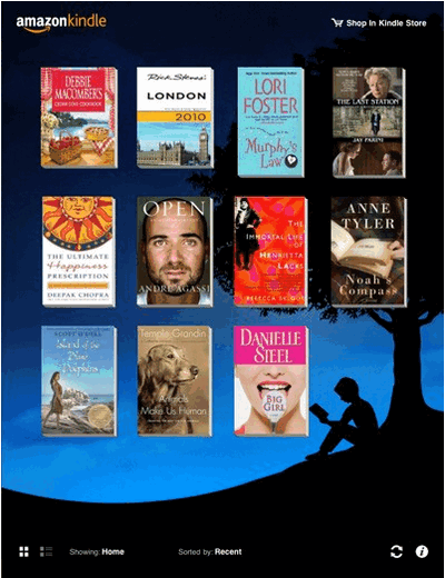 IPad Ebook Transfer Transfer Kindle Books To IPad