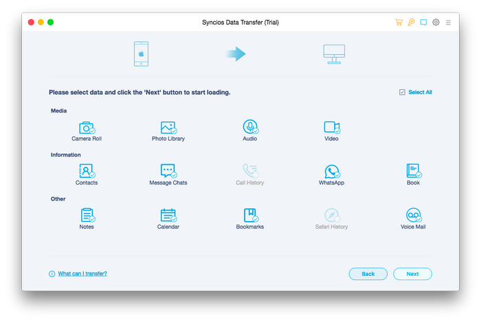 Data Transfer from iPhone