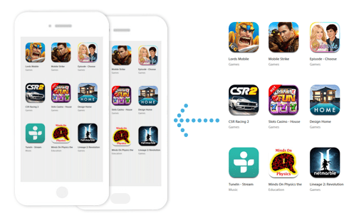 Manage iPad/iPhone/iPod/Android Apps