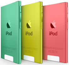 Syncios iPod Guide