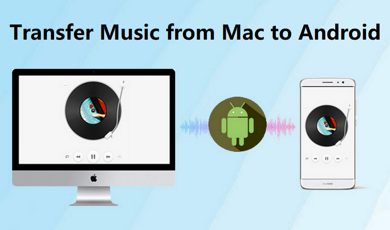 transfer music from Mac to Android