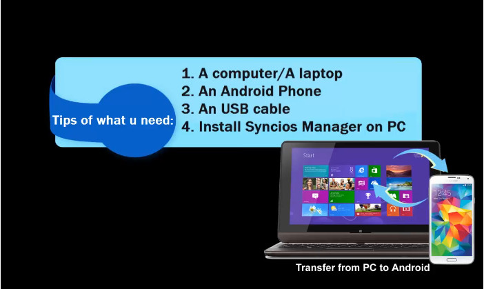video transfer from pc to android