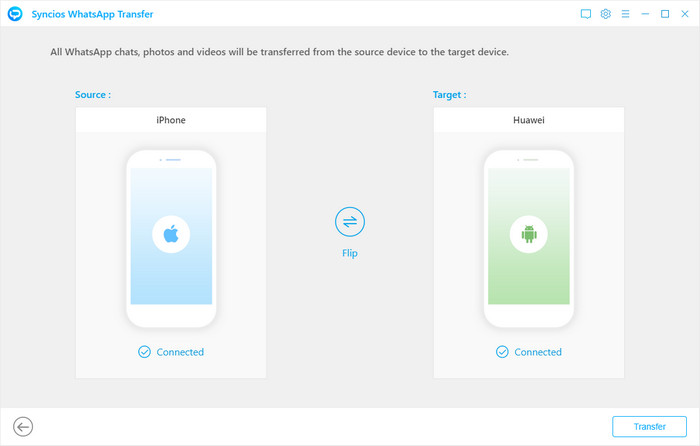 directly transfer iphone whatsapp to huawei