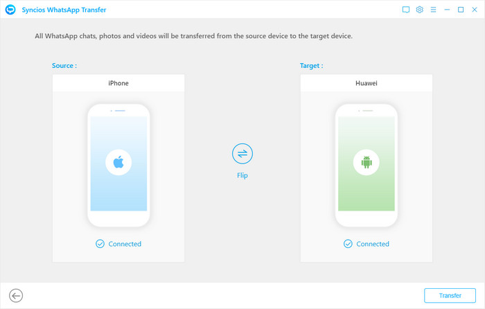 directly transfer iphone whatsapp to huawei