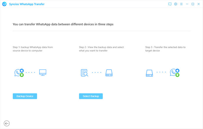 transfer whatsapp between android and ios