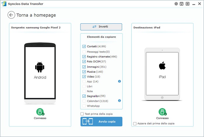 ipad contents to Android phone