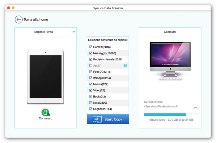 Backup iPhone