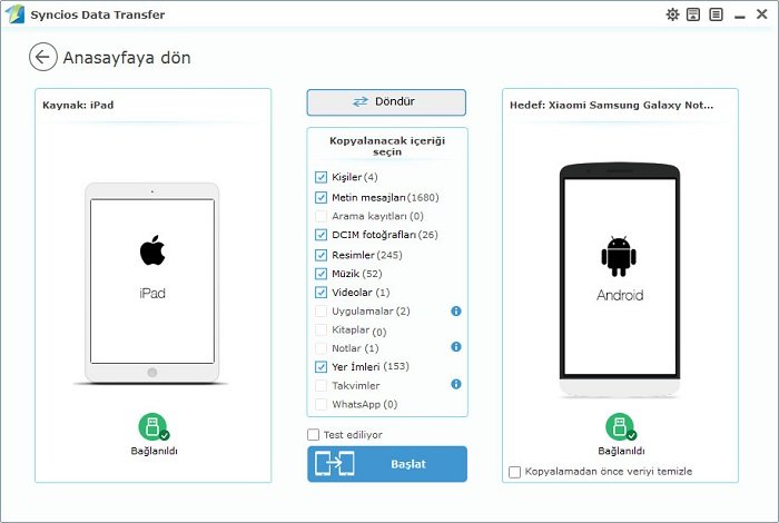 iPad content to Android