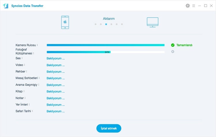 start backup process