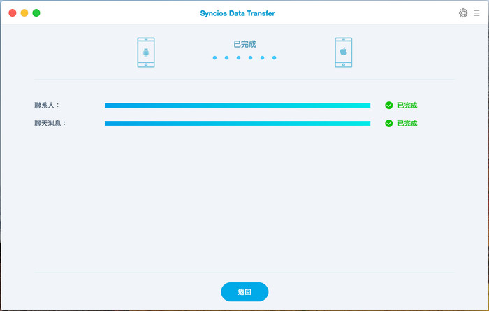 syncios data transfer cracked mac torrent syncios data transfer cracked mac torrent